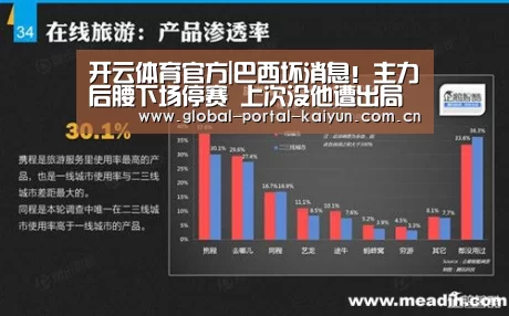 开云体育官方|巴西坏消息!主力后腰下场停赛 上次没他遭出局(图2) 开云体育首页